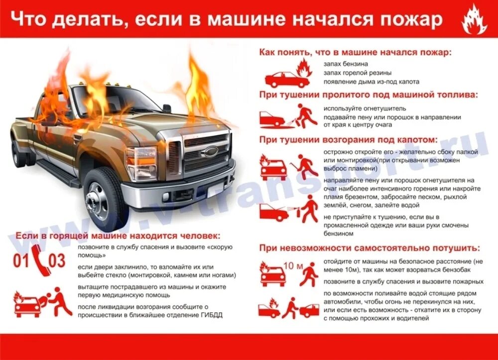 Если машина сгорела как снять Короткое замыкание электропроводки автомобиля привело к пожару в моторном отсеке