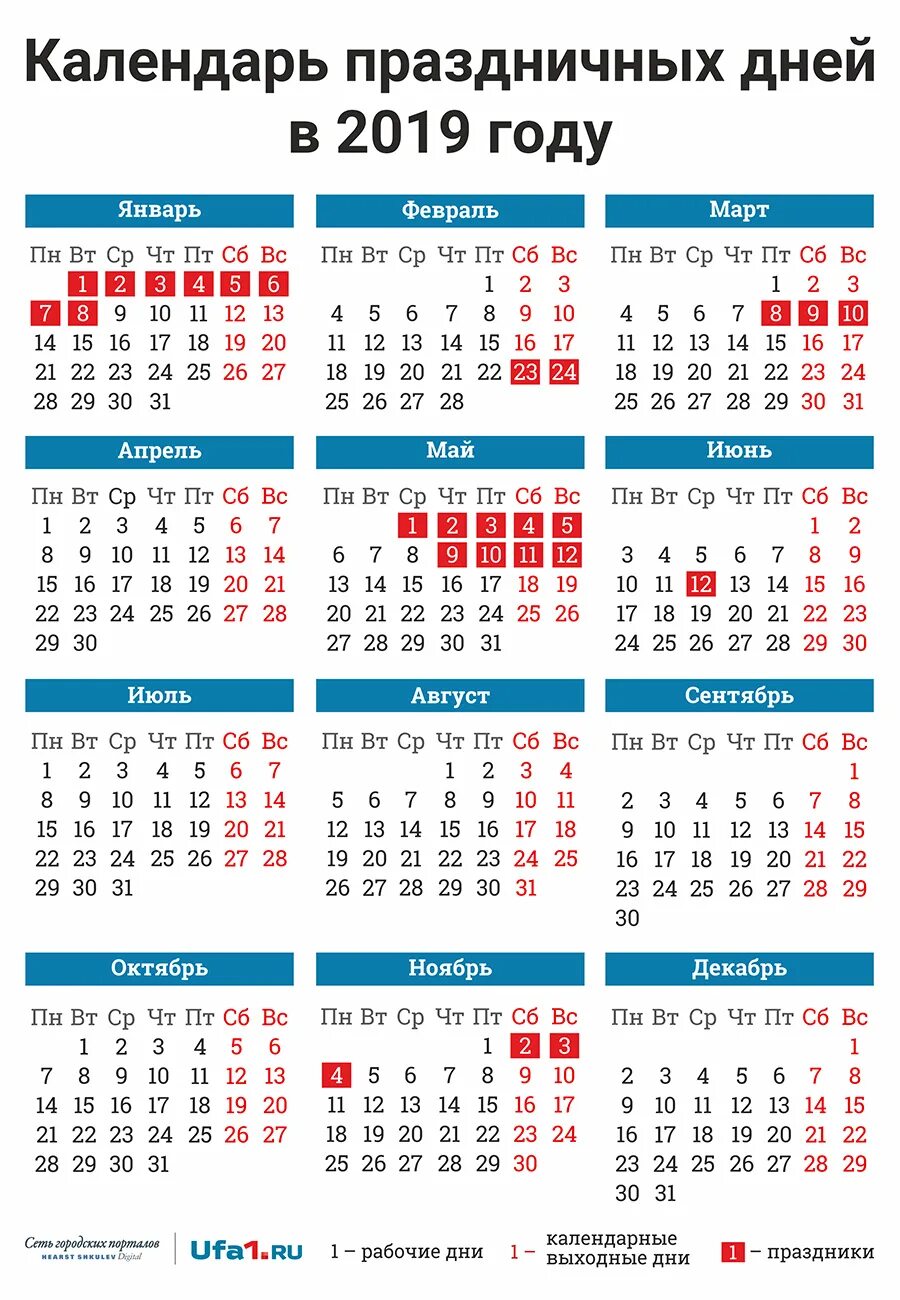 1 2 февраля 2019