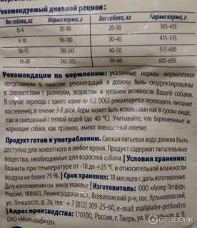 Корм для щенков инструкция