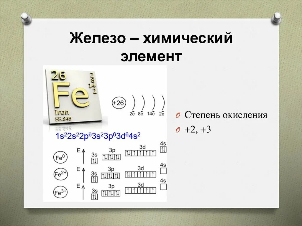 Железо химический элемент. Железо КПК химический элнмент. Железо химия элемент. Элементы железа в химии. Железо элемент группы подгруппы