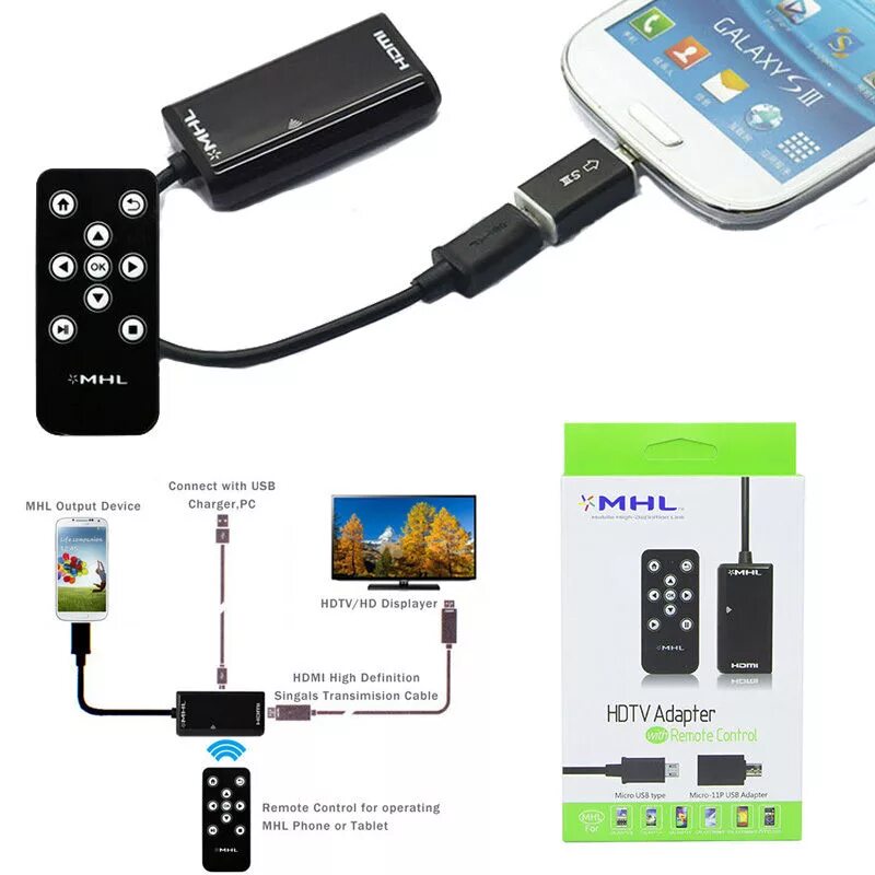 Адаптер hdmi к телевизору подключение телефона Преобразователь HD HDMI-совместимый с RCA AV/CVSB 1080P поддержка NTSC PAL выход