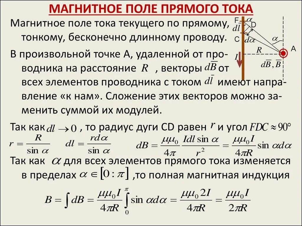 Магнитное поле прямого проводника с током формула. Напряженность бесконечного провода. Напряженность бесконечного провода. Формула для магнитного поля прямого провода с током. Напряженность поля в определенной точке.