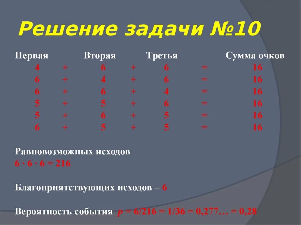 Урок статистика 10 класс. Статистика и комбинаторика. Комбинаторика статистика и вероятность. Комбинаторика статистика и теория вероятностей. Элементы комбинаторики статистика.