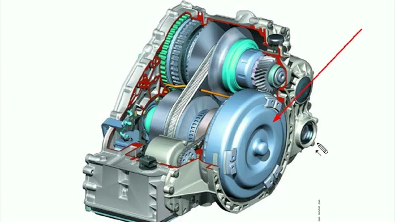 Вариатор CVT jf015e сборка. Вариатор трансмиссия коробка передач что это такое. Вариатор скорости Varmec 10/2 (Sirius). Вариатор w6dgb423a.