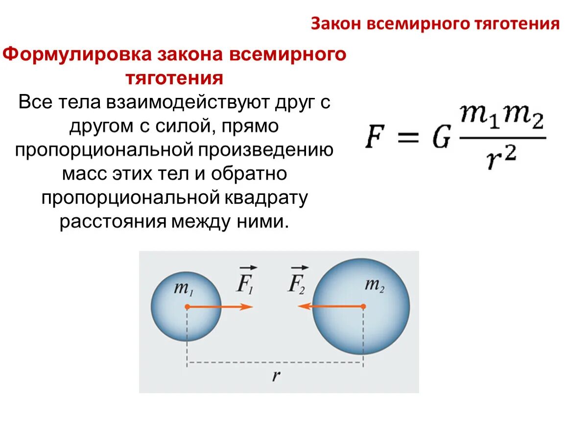 Формула ньютона притяжение. Закон Всемирного тяготения формулировка и формула. Закон Всемирного тяготения формулировка. Сила притяжения по формуле Ньютона. Закон Всемирного тяготения формула.