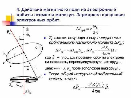 Магнитный момент частота поля