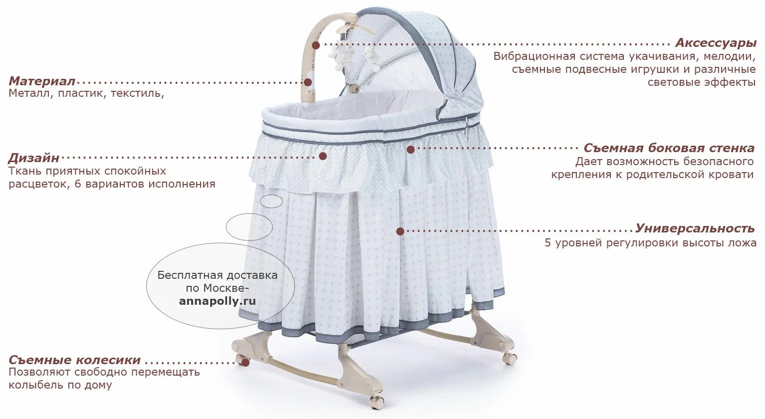 Сборка люльки. Люлька колыбель simplicity схема сборки. Схема сборки колыбели Симплисити. Симплисити 3/1 колыбель инструкция сборки. Симплисити выкройки колыбели.