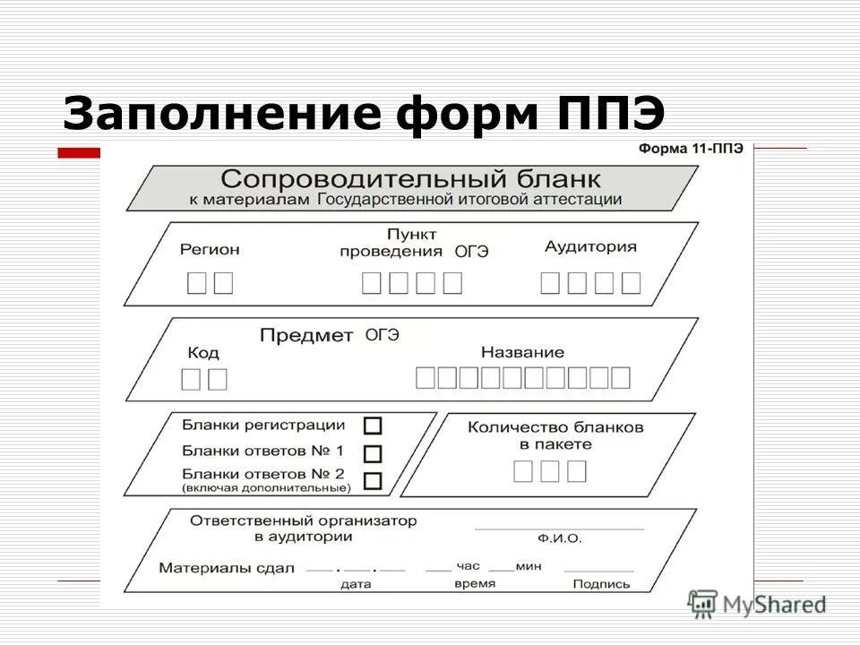 Рцои результаты собеседования 9 класс. Сопроводительные бланки форма ППЭ-11. Сопроводительный бланк форма 11-ППЭ. Форма ППЭ 11 ОГЭ. Заполнение форм ППЭ.