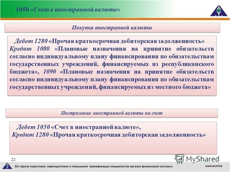 Анализ изменения курса иностранной валюты. Эквивалент в иностранной валюте. Расчет открытой валютной позиции банка. Расчет открытых валютных позиций. Эквивалент в иностранной валюте.