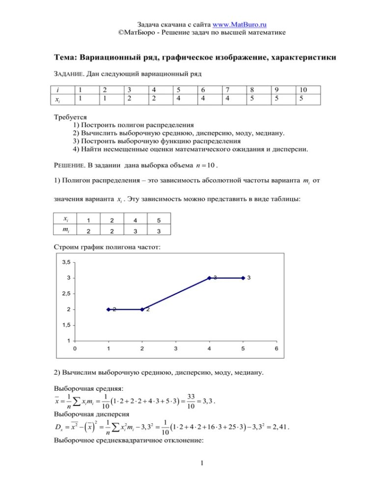 Вычислите выборочную среднюю дисперсию моду медиану. Матбюро решение задач по высшей математике. дан следующий вариационный ряд построить полигон распределения. дан вариационный ряд найти выборочное среднее. вычислить выборочную среднюю, дисперсию, моду, медиану..