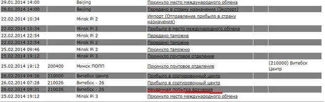 Что значит неудачное вручение посылки