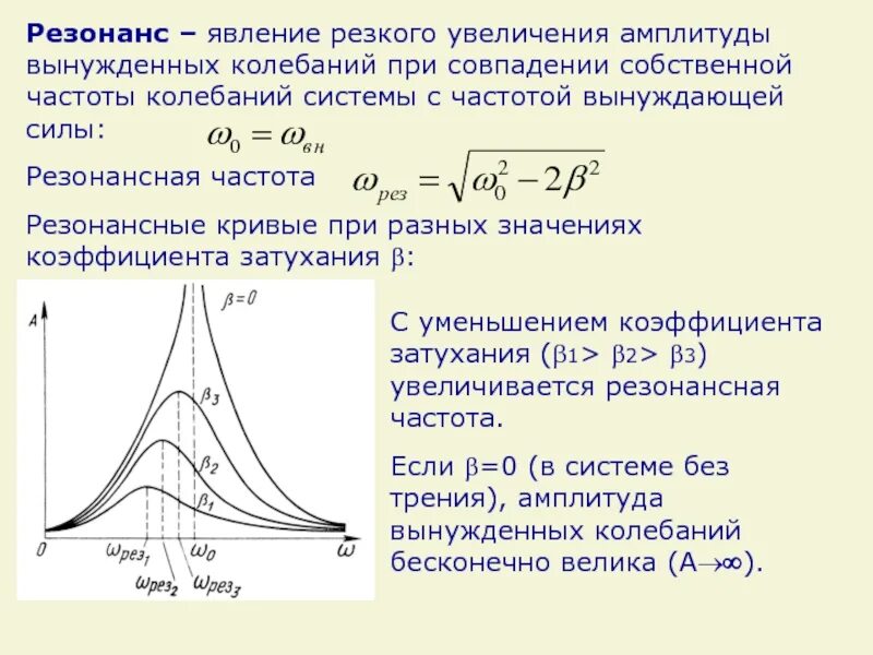 F резонанса