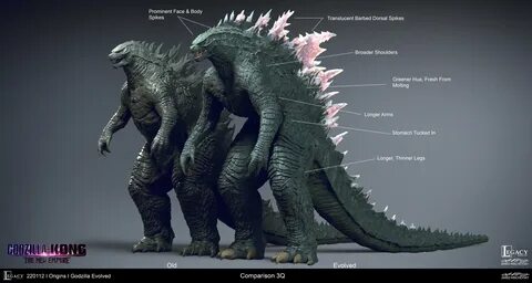 Open the Godzilla Movie Forums. 