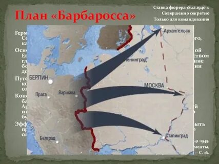 Направления ударов