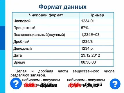 Перечислите форматы чисел