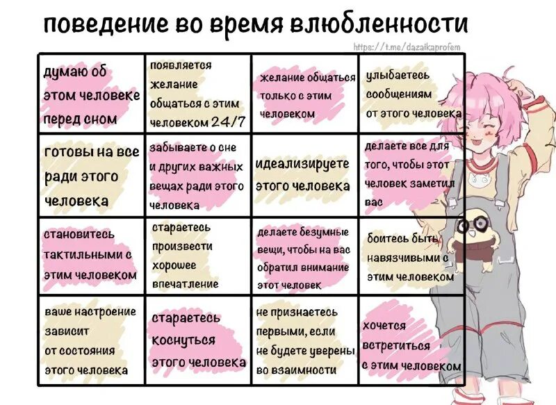 инфографика отношения. валентинка фильм. влюблённость длится. через какое время влюбляются. через какое время влюбляются.