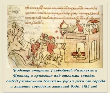 Сысоев летопись начала