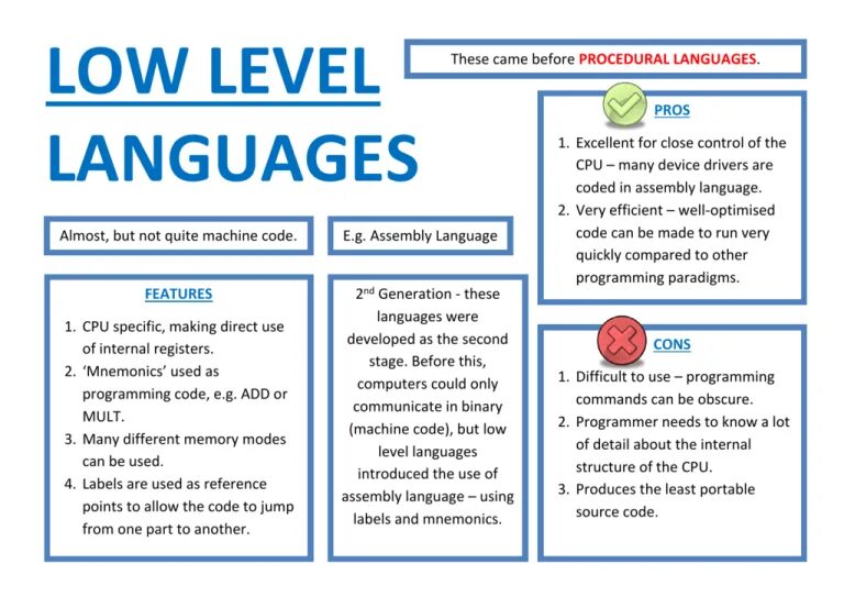 The level of language is. Low level language. low level программирование. programming languages high level low level. low and high levels of programming languages.