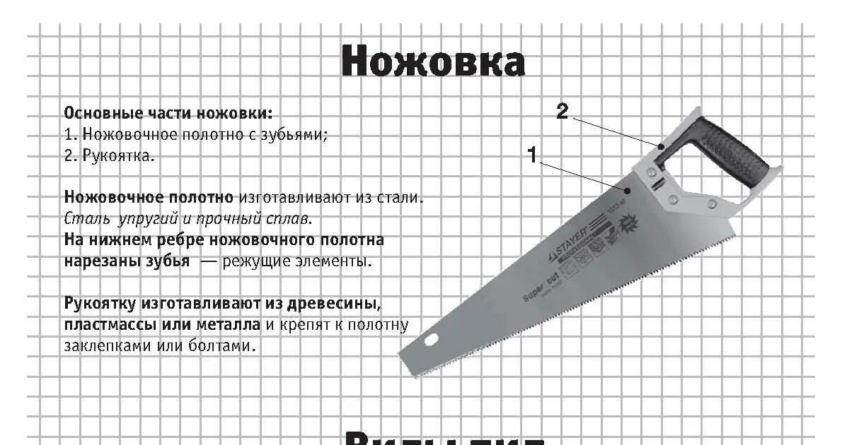 Части ножовки. Составные части ножовки по дереву схема. Ножовка механическая приспособление ГМ 515. Ножовка по дереву составные части. Из каких частей состоит ножовка.