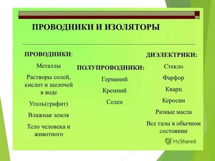 Электрические проводники примеры