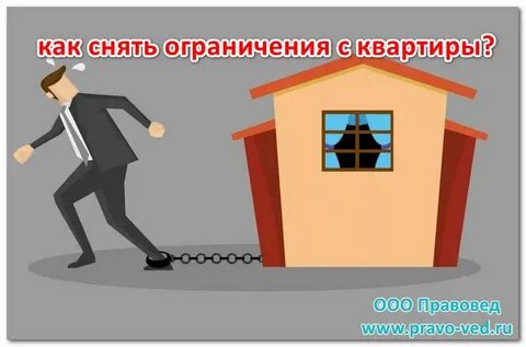 Наличии недвижимости у человека