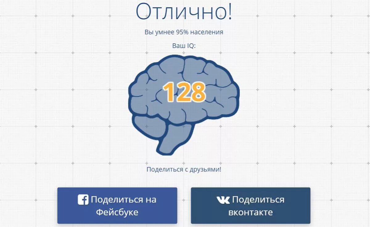 Повышенное айкью. IQ тест Результаты. Скрин IQ теста. Ваш IQ 135. Результаты айкью теста.