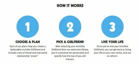 Your girlfriend перевод