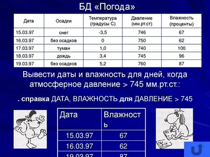 Давай восьми давай восьми