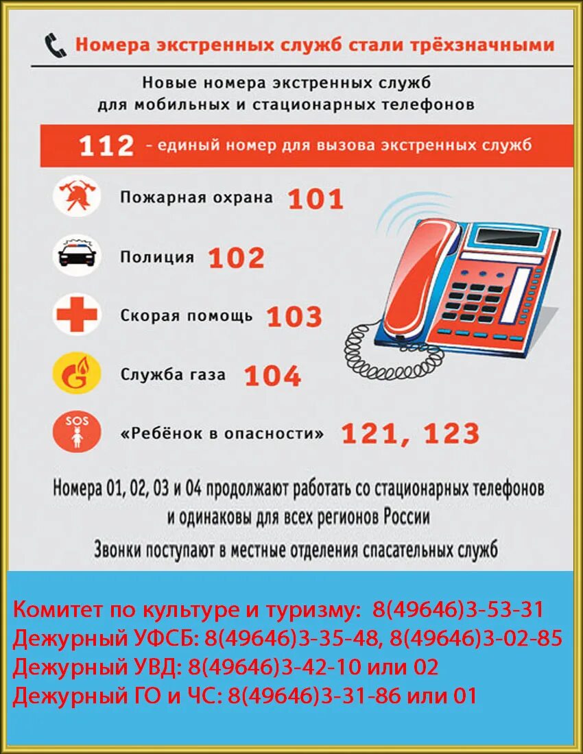 Как звонить с мобильного на стационарный. Номера телефонов аварийных служб. Экстренные номера телефонов. Номера экстренных служб для мобильных и стационарных телефонов. Звонки экстренных служб.