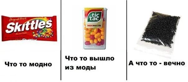 Почему вышли из моды. То что вышло из моды. что-то модно что-то. что-то модно а что-то вечно. что то модно.