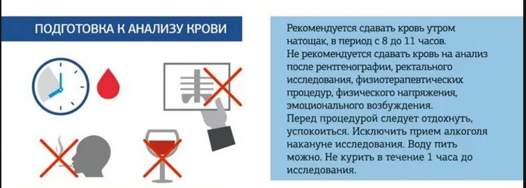 За сколько до анализов нельзя пить. Памятка подготовка к общему и биохимическому анализу крови. Анализ крови из вены подготовка к сдаче анализа. Подготовка пациента к общему анализу крови и биохимии. Как подготовить пациента к общему анализу крови.