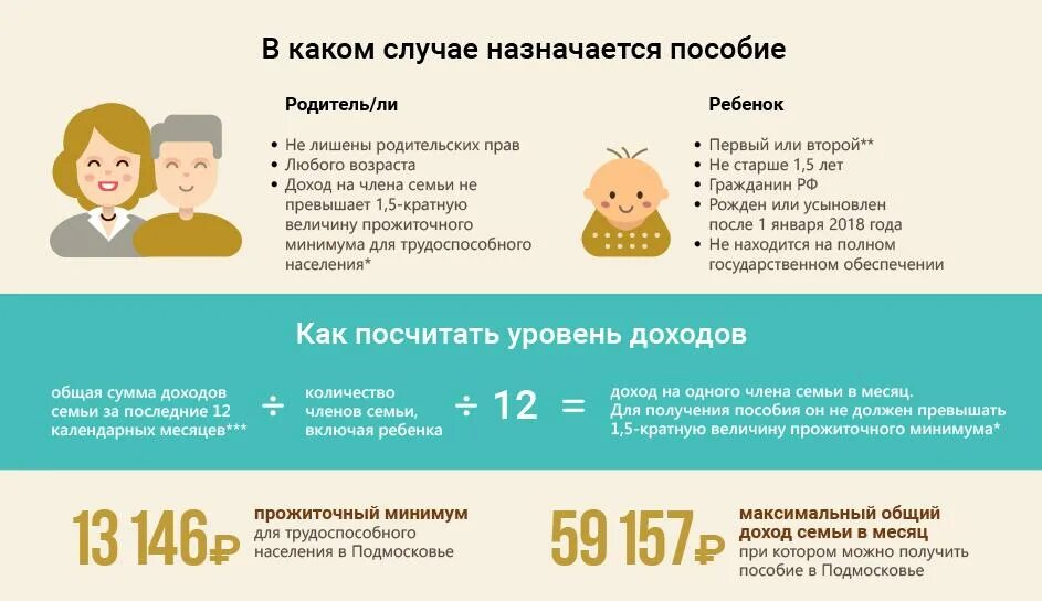 На какую выплату можно рассчитывать. Пособие на первого ребенка. Путинские выплаты на детей. Президентские выплаты на первого ребенка. Путинские выплаты на первого.