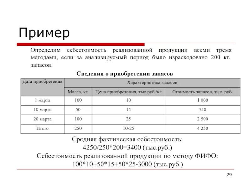 Запас группа г. Себестоимость реализованной продукции пример. Определить себестоимость реализованной продукции. Определить себестоимость реализуемой продукции. Себестоимость проданной продукции, тыс. Руб..