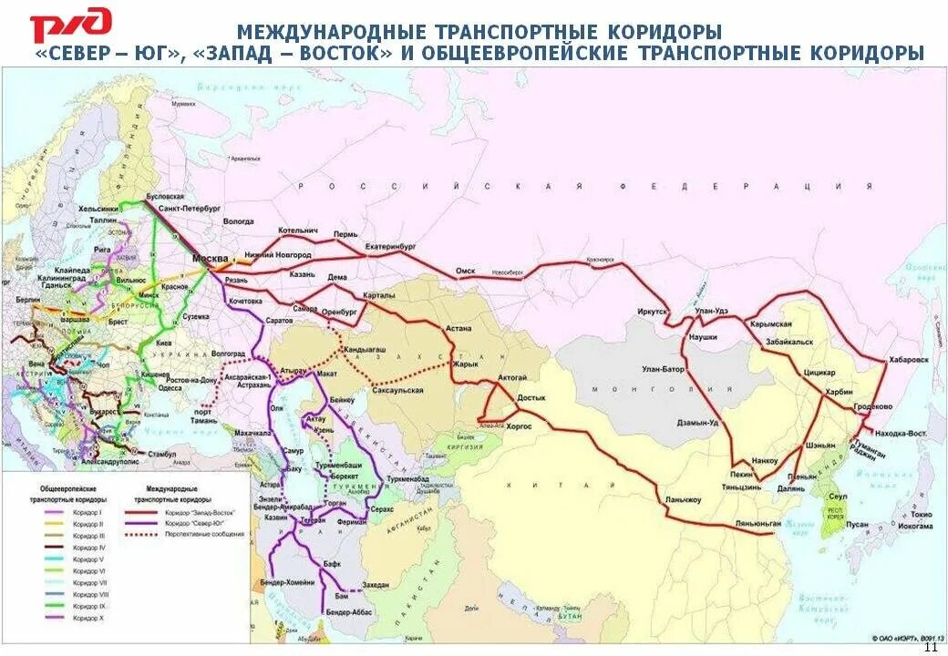 Федеральные дороги железные дороги. Схема международных транспортных коридоров России. Международные транспортные коридоры (МТК).