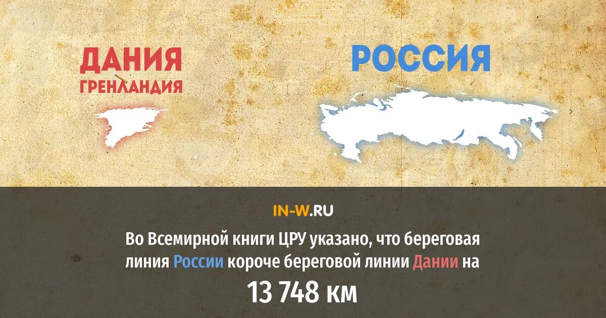 Парадокс береговой линии. Фрактальная размерность береговой линии. Длина береговой линии. Парадокс длины береговой линии. Парадокс береговой линии.