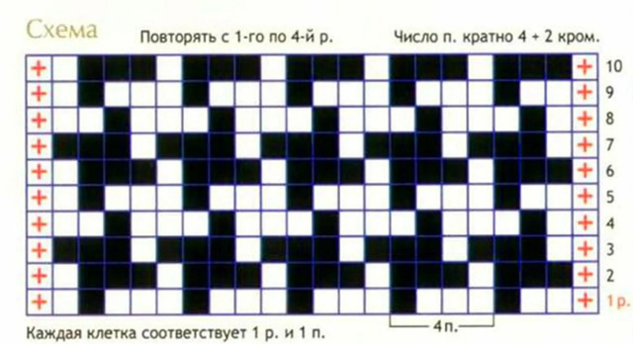 Вязание гусиной лапки. Жаккард гусиная лапка схема. Рисунок гусиная лапка спицами схема вязания. Ленивый жаккард спицами схемы гусиная лапка. Орнамент гусиная лапка схема.