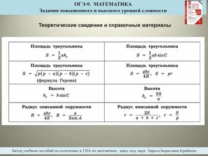 Подготовка к огэ по математике уравнения
