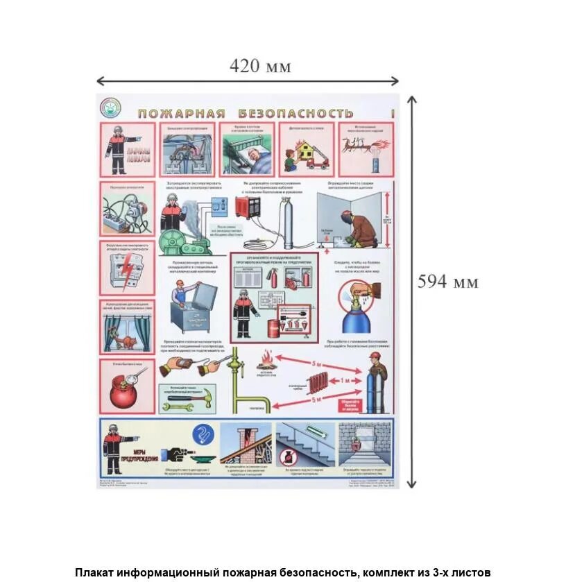 Плакат безопасность купить. Плакаты по пожарной безопасности. Плакат противопожарная безопасность. Пожарная безопасность плакат а4. Пожарная безопасность вертикальные плакаты.