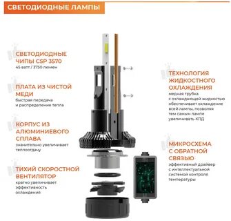 Mtf cyber light отзывы