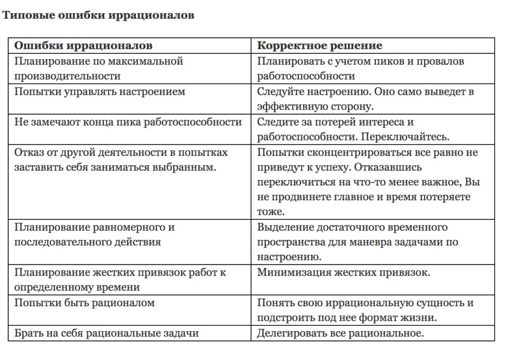 Рационал экстраверт сенсорик. Рационал и иррационал. рациональный и иррациональный тип. иррационал соционика. иррационал тип личности.