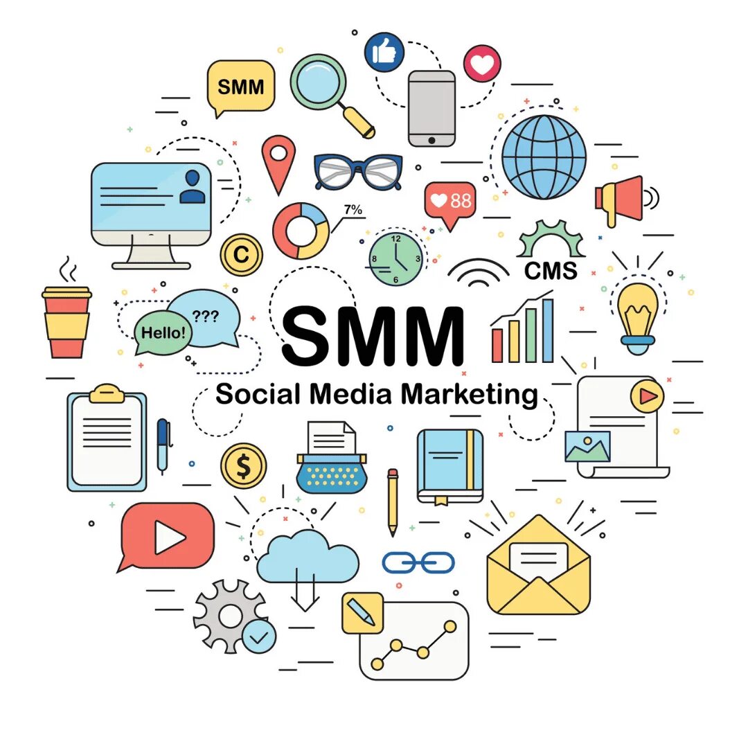 Smm что это простыми. СММ. СММ маркетинг. Smm продвижение в соц сетях. Smm иллюстрация.