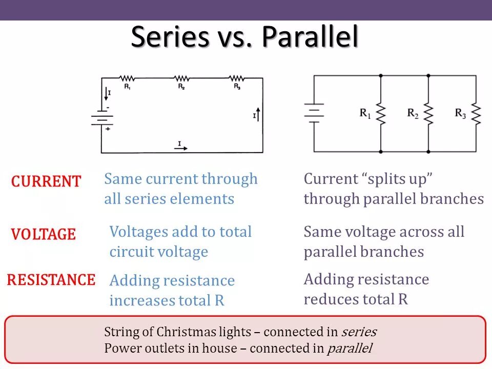 Electric circuits Series Parallel. Current Voltage and Resistance in Series and Parallel circuits. Voltage in Parallel circuit. Measuring Voltage in Series and Parallel circuit. Current connection