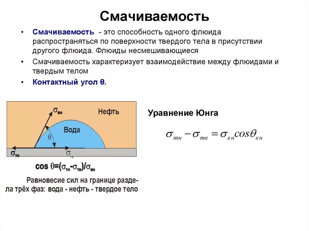 Смачиваемостm пород коллекторов. Смачиваемость измерение контактного угла. Метод смачивания формула. Смачиваемость водой горных пород.