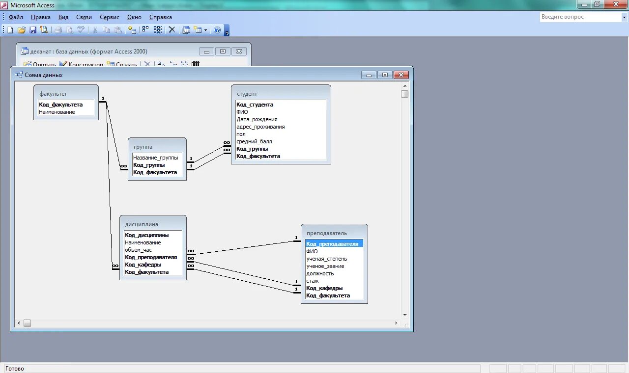 База данных деканат SQL. БД схема данных SQL Server. Er модель базы данных деканат. Схема базы данных MYSQL. Бесплатную готовую базу данных