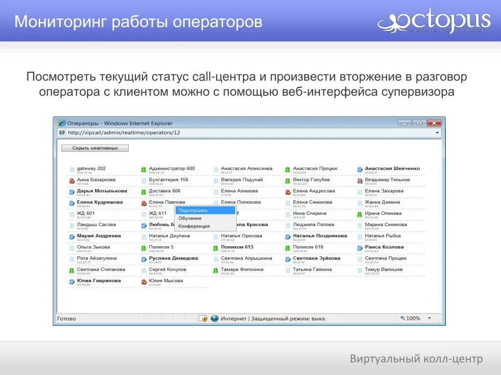 Как узнать текущее. Статусы в колл центре. Supervisor web Интерфейс. Схема колл центра. Мониторинг разговора оператора.