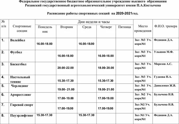 Расписание спортивных секций. График секций. Расписание спортивных секций в вузе. Расписание спортивных секций в школе. Расписание 16 т рыбинск