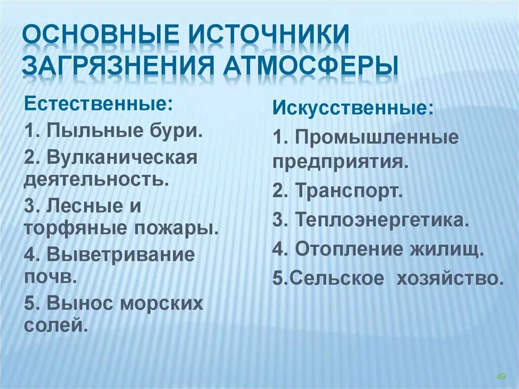 Перечислите основные источники. Перечислите основные источники загрязнения атмосферного воздуха. перечислите основные источники загрязнения атмосферы. перечислите источники загрязнения атмосферы. основные источники загрязнения атмосферы воздуха.