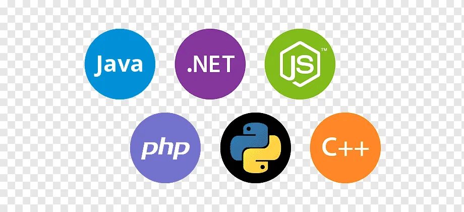 Мультиплатформенная разработка на c