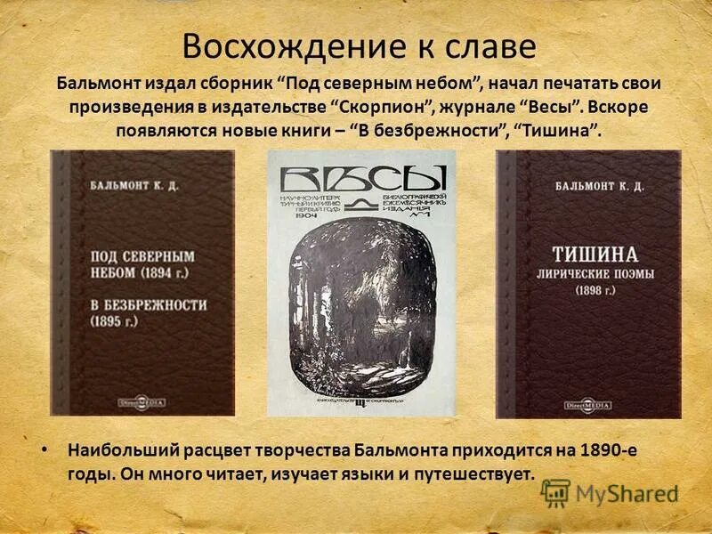 Сборник под северным небом Бальмонт. Бальмонт сборников «под северным небом» (1894). Первый сборник стихотворений Бальмонта. Начало бальмонт