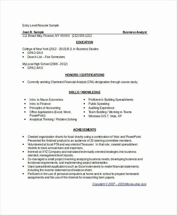 CV Business Analyst example. Financial Analyst Resume examples. Резюме бизнес Аналитика. Example Resume for Business. Entry level